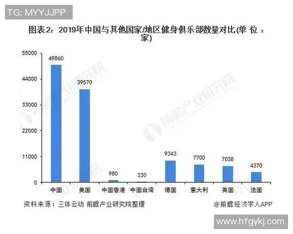广州乒乓球队的意识探讨与发展现状分析专题研究